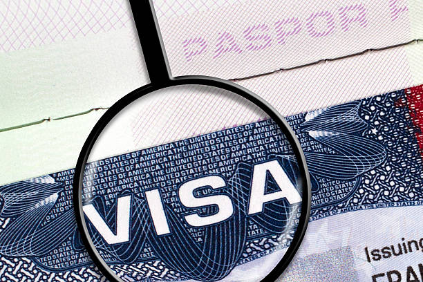 All About B1 visa – Business Visa Application